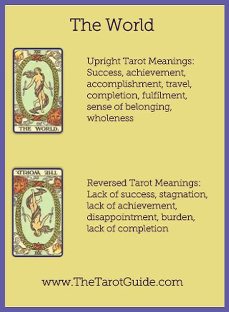 Unlocking The World Tarot Card Meaning: Upright And Reversed .